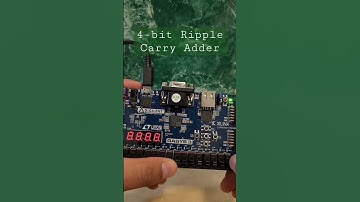 4-bit Ripple Carry Adder Demo