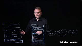 How to speed up your cloud transformation with Hybrid Cloud IaaS (Full length video)