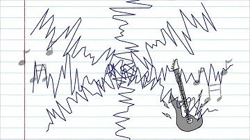 Blank Pages - Jordan Khalaf [Official Lyric Video]