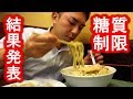 もしも糖質制限ダイエットを一か月続けたら何キロ痩せるか? vol.3 (最終回)「ステーキけん・ラーメン二郎・ガスト・筋肉食堂・ケンタッキー」 【IKKO'S FILMS】【品川イッコー】