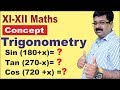 | Trigonometric ratios of Allied Angles | Allied Angles | Trigonometry |