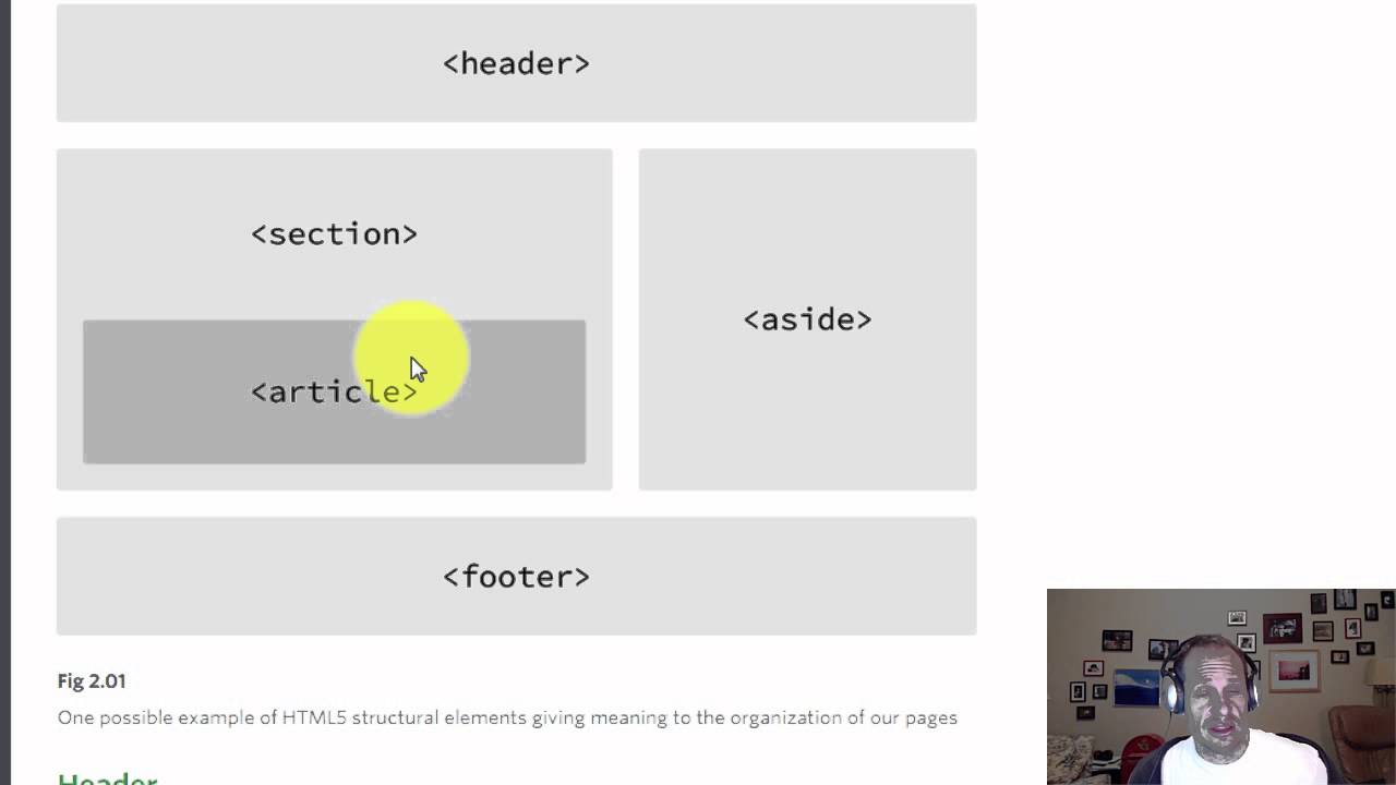 HTML semantic structure - YouTube