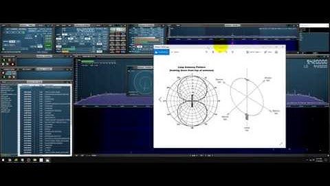 RSRduo with dual W6LVP loops Part 2