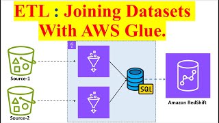 aws etl | aws glue job joining multiple s3 datasets with sql transform |  loading to amazon redshift