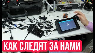 Как прослушивают наши телефоны и следят через камеру за нашими действиями