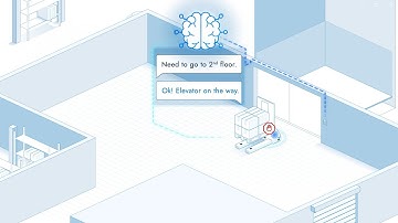 💡Discover ANT server (Part 5) - Communicating Between AGVs/AMRs & On-site Equipment