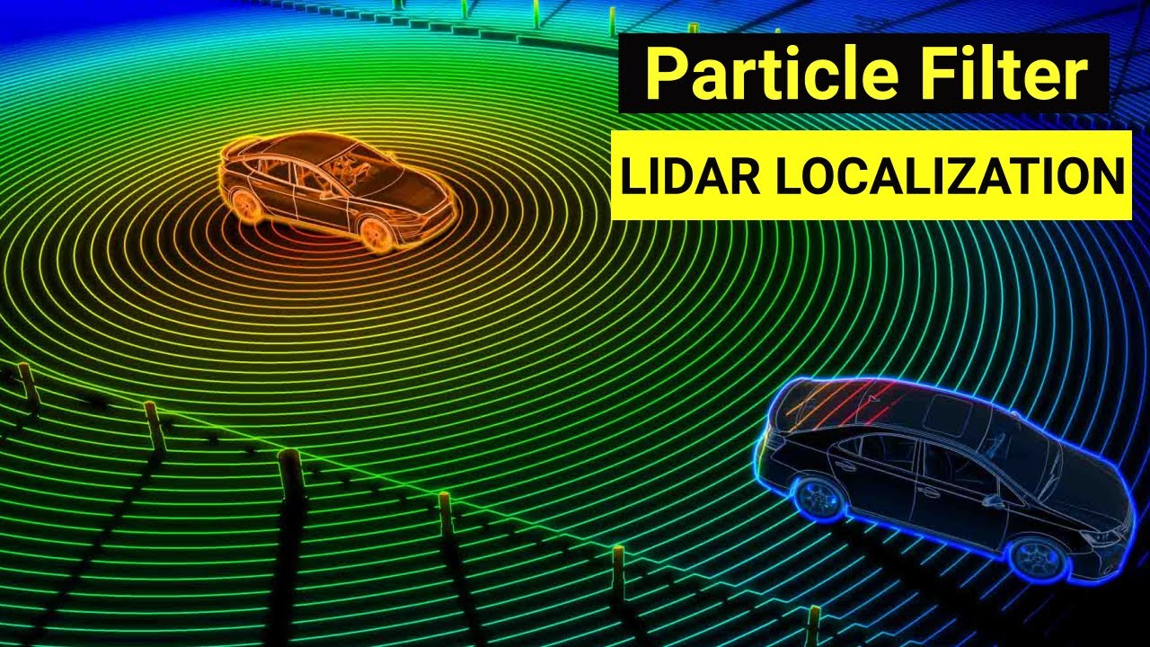 Particle Filters for People in a Hurry | Python Simulation - YouTube