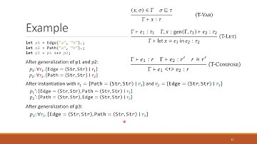 Fixpoints for the Masses: Programming with First-Class Datalog Constraints