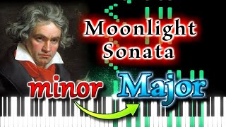 Have You Ever Heard Beethoven's Moonlight Sonata 3rd Mov. in MAJOR KEY?