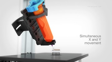 R Series Automated Dispensing Systems Overview - Nordson EFD