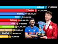 MrBeast vs Asian Channels 2006-2026 | MrBeast vs T-Series vs Other