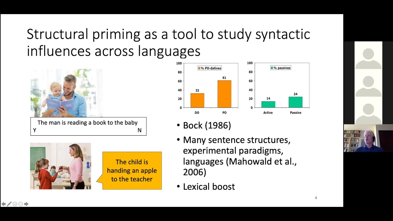 YLMP 2021: Prof. Robert Hartsuiker (Plenary)