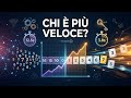 Selection Sort vs Insertion Sort: Qual è il più veloce?