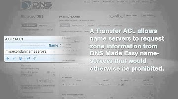 Working With NS Records: DNS Made Easy Tutorials