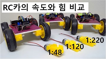 ESP32-CAM: 모터의 감속비가 다른 RC카의 속도와 힘 비교
