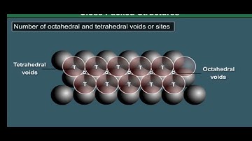 What is Octahedral void and Number of tetrahedral and Octahedral void