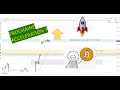 Préparation de la semaine de trading sur EURUSD, ETHEREUM, BITCOIN, PETROLE en CFD (12/10/20)