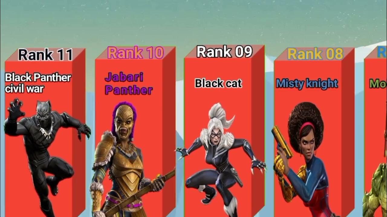 Mcoc best skill defenders rank 2022 YouTube