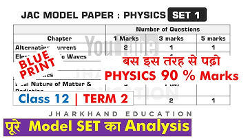 JAC Term 2 Physics Model Set Analysis | अब आएगा 100% marks