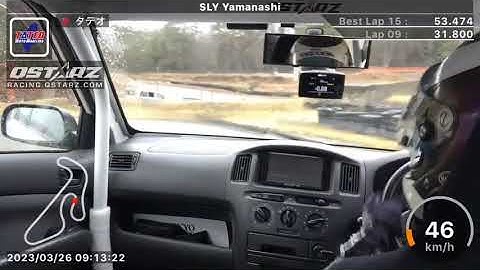 LT-8000GT Video with Data overlay Share-Japan SLY Yamanashi Circuit