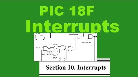Interrupts in the PIC 18 MCU Family