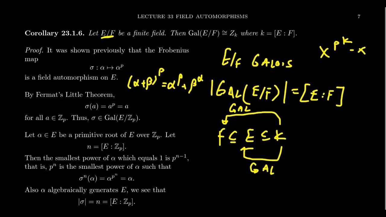 Galois Groups of Finite Fields YouTube