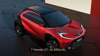 Top 10 Richest Car manufacturers 2023