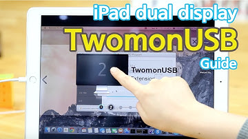 TwomonUSB Using Video