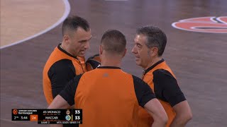 EUROLEAGUE 2023 - all TECHNICAL FOUL in one video from the Playoffs & Final-4.