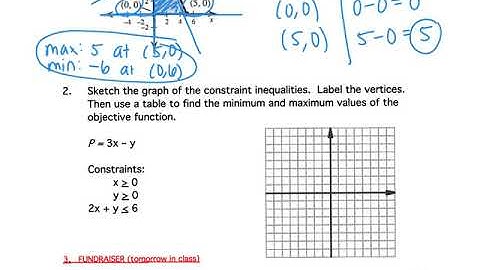 Day 5: 3-4 Optimization with Linear Programming