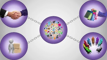 WebSphere Application Server