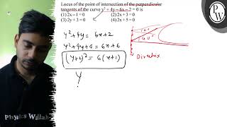 Locus of the point of intersection of the perpendicular tangents of...
