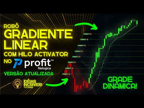 ROBÔ GRADIENTE LINEAR COM HILO ACTIVATOR | Versão dinâmica! #viral #trading #gradientelinear