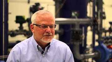 Optimized Anti Surge Control Simulator