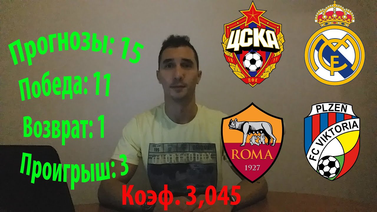 Реал Мадрид – Рома. Профессиональный прогноз на матч 19.09.2018 Реал Мадрид – Рома. Профессиональный прогноз на матч 19.09.2018