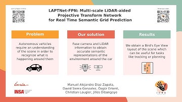 ICRA 2023 - LAPTNet-FPN - Presentation Video