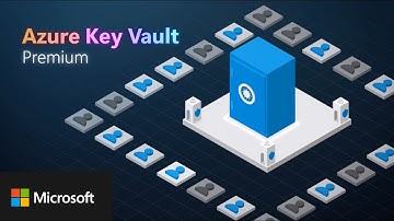 Microsoft Azure Key Vault HSM Animated Explainer