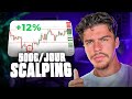 Formation scalping trading 2024 88 de russite