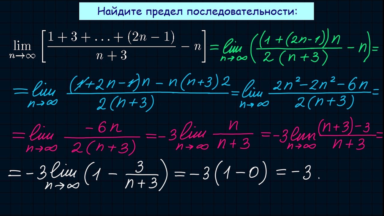 Числовой предел в математике. Предел (математика). Вычисление пределов последовательностей. Вычислить предел последовательности. Пределы математика примеры.