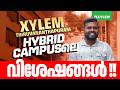 XYLEM THIRUVANANTHAPURAM HYBRID CAMPUSലെ വിശേഷങ്ങൾ !! | Xylem Plus Two
