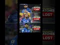 #Cricket #shorts #ipl #viral #short #rohitsharma #mumbaiindians  #mi #hardikpandya #suryakumaryadav