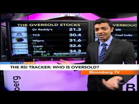 Binary option iphone