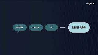 The Mini App - Seven Shifts Toward Zero UI screenshot 2