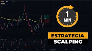 PERFECT TRADING STRATEGY with SCALPING in 1 minute