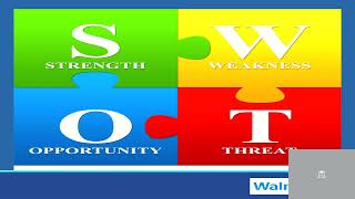 MGMT 7160 - Walmart Case Analysis (Team 6)