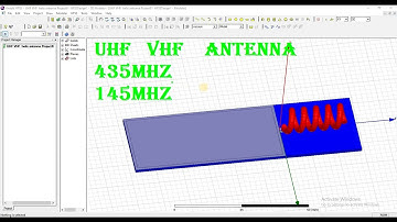 helical printed UHF VHF 1×4  antenna array operating at 0.8GHz,0.9GHz,2.4GHz,3.8GHz,5.8GHz in hfss