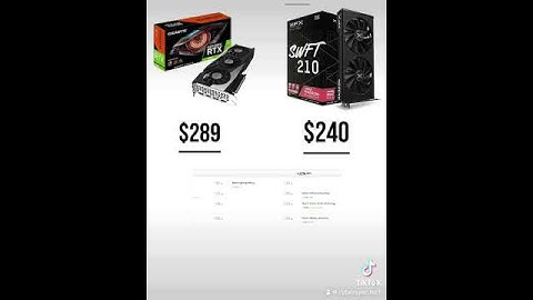 Don’t buy the 3060