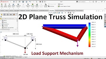 2D plane Truss Simulation with Solidworks