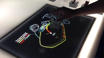 Object recognition Table
