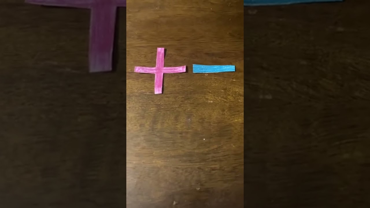 Here is Mrs. Plus and Mr. Minus